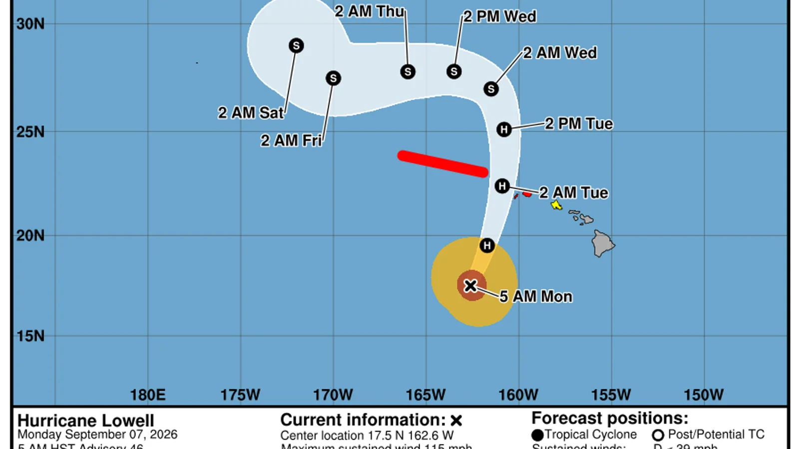 National Hurricane Center forecast cone for Hurricane Lowell southwest of Hawaii on 7 September 2026