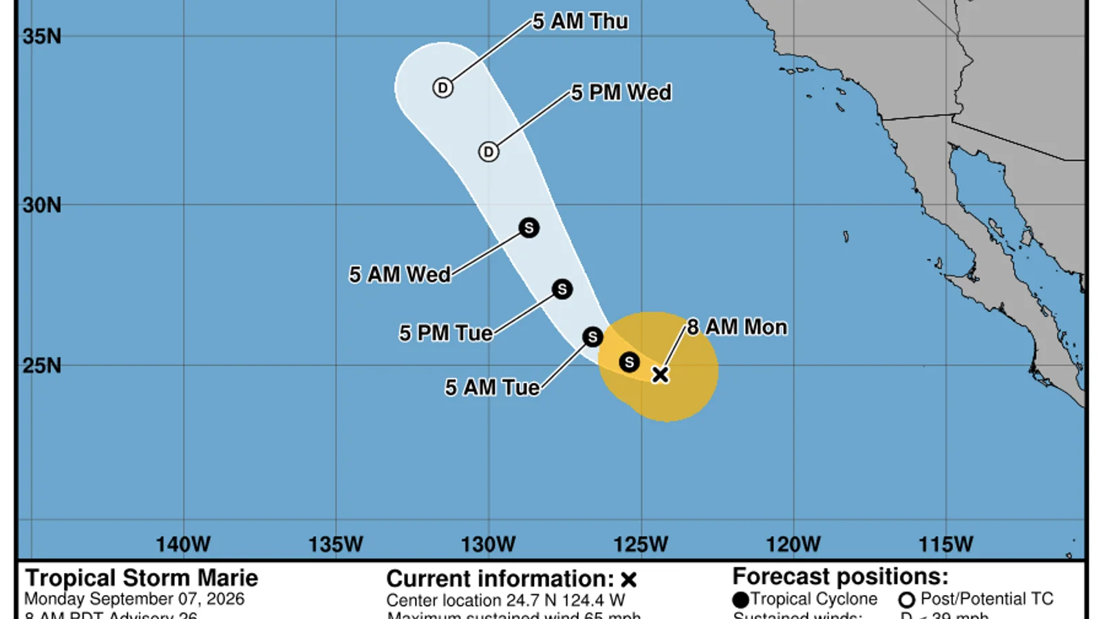 National Hurricane Center forecast cone for Tropical Storm Marie west of Baja California on 7 September 2026